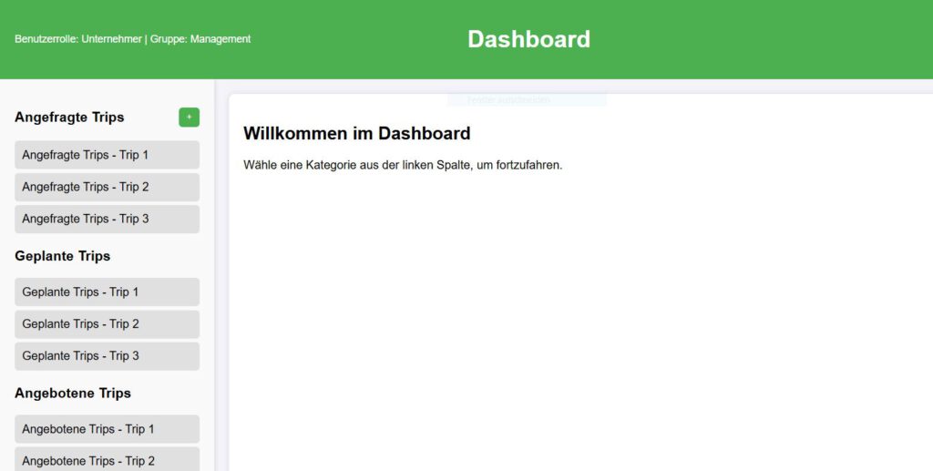 Das FleetTrips Dashboard